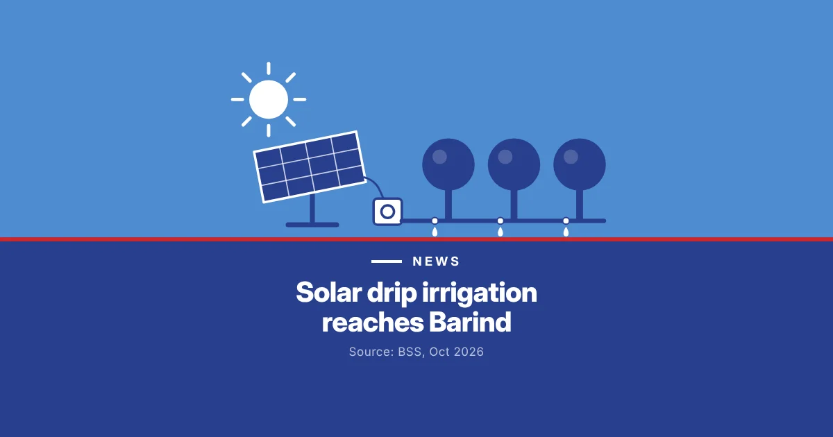 Bangladesh’s Barind region turns to solar pumps and drip irrigation